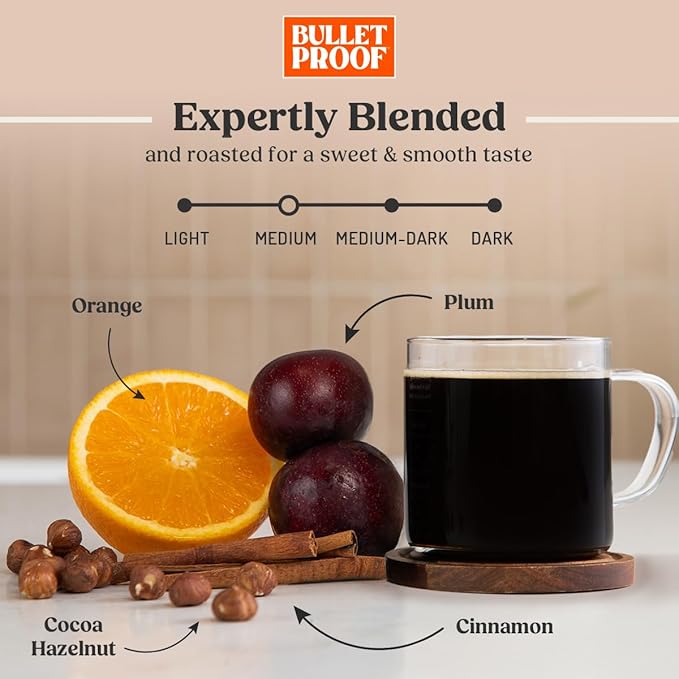 Bulletproof Original Medium Roast Ground Coffee, 12 Ounces, 100% Arabica Coffee, Clean Coffee Tested for Toxins, Packaging May Vary