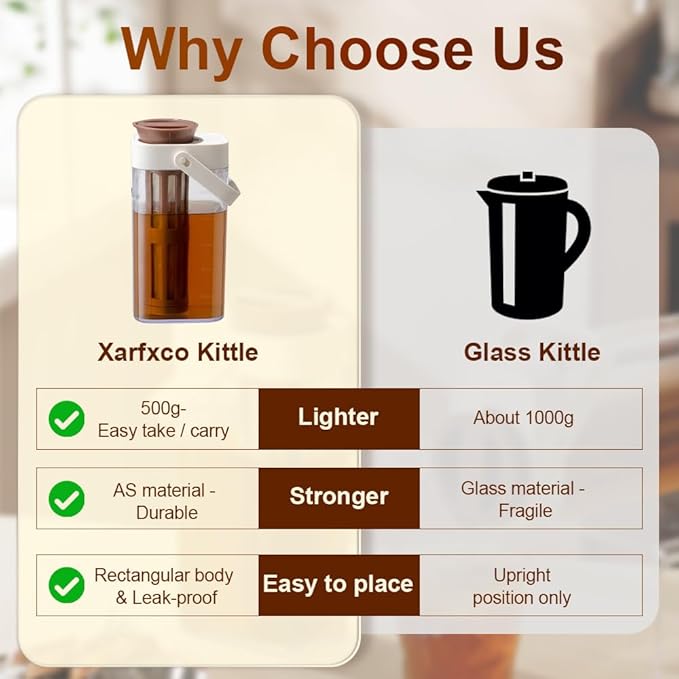 Cold Brew Coffee Maker, 1L/35oz Portable & Durable Iced Tea and Coffee Brewer, Leak-Proof & BPA-Free, Removable Mesh Filter For Easy Cleaning & Using, Dishwasher Safe, Space Saving.