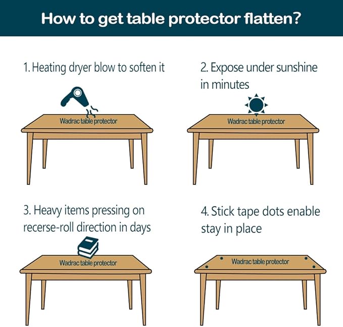 Clear Table Protector Plastic Office Desk Blotter Pad Cloths PVC Night Stand Table Cover Mat Office Desk Mat Shelf Surface Protection Crystal Children Painting Cover Pad Transprent Rectangular 16x28"