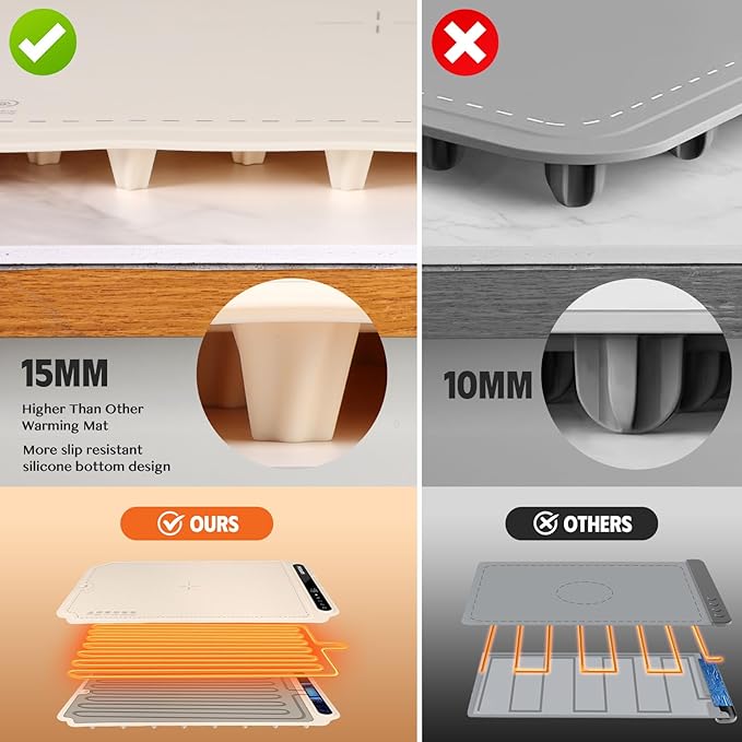 Electric Warming Tray, Portable Silicone Food Warming Mat, Versatile Full Surface Heating Food Warmer with 7 Level Temperature and 6 Hours Timer (White)
