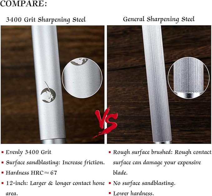 High Hardness Honing Steel 12 Inches Flat Knife Sharpener Steel Sharpening Rod for Kitchen Knives Carbon Steel Honing Rod