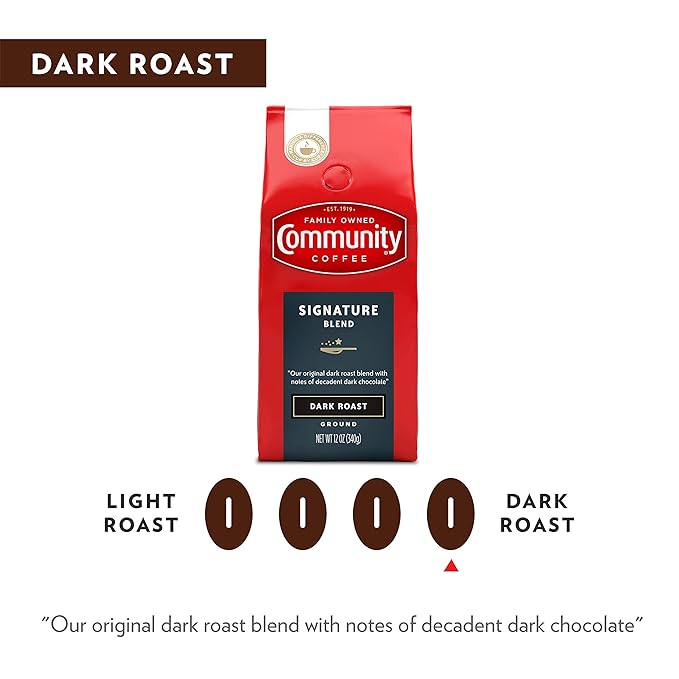 Community Coffee Premium Ground Coffee, Signature Blend, Dark Roast, 12 Ounce (Pack of 2)