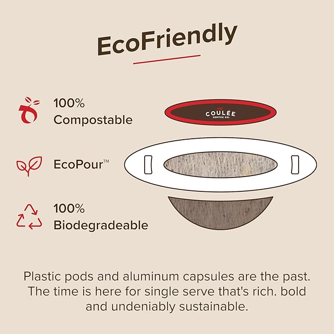Coulée EcoPour She Devil Coffee, Single Serve Pour Over Arabic Coffee, Medium Roast, Use for Camping or Traveling, Pre Filled Compostable Filters, Ready to Brew with Hot Water, 20 Pack