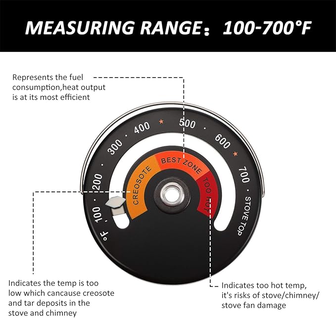 Frienda Wood Stove Thermometer Magnetic, Oven Temperature Meter Stove for Avoiding Chimney Pipe Damaged by Overheat(1 Piece)