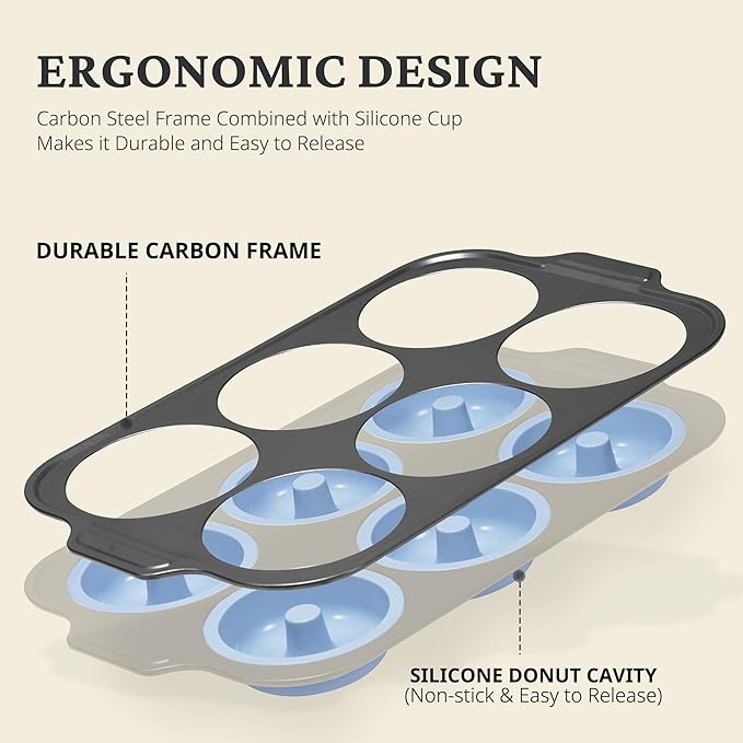 BRONYPRO Silicone Donut Pan for Baking with Metal Frame, 3.35 Inch Large doughnut pan,donut molds for baking Nonstick Non Toxic Bakeware for Oven,Blue