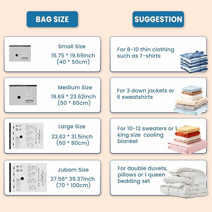Space Saver Vacuum Storage Bags with Electric Pump, 18 PCS (6S,6M,4L,2J) Space Saver Vacuum Seal Bags for Clothing, Travel, Bedding, Blanket, Pillow, Comforter