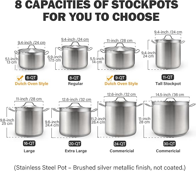 Cooks Standard 02616 Professional Grade Lid 30 Quart Stainless Steel Stockpot, Silver