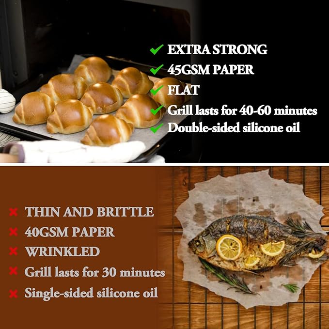 200PCS Thickened Precut Parchment Paper Sheets, 9×13 In Heavy Duty Non-Toxic & Unbleached Parchment Baking Paper for Baking, Grilling, Non-Stick & Comes in Convenient Packaging, White