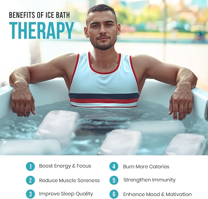 Extra Large Ice Block Mold (3-Pack) – 8 lbs Silicone Ice Brick Maker for Ice Bath & Cold Plunge – Giant Cube for Recovery, Muscle Relief & Coolers, Dishwasher Safe