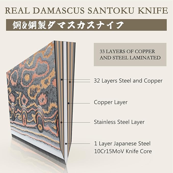 SHAN ZU Damascus Santoku Knife 7 inch, Japanese Kitchen Knives Copper & Damascus Steel High Carbon 33 Layer Hand Forged Ultra Sharp Utility Chef Knife Professional Carving Knife with Maple Wood Handle