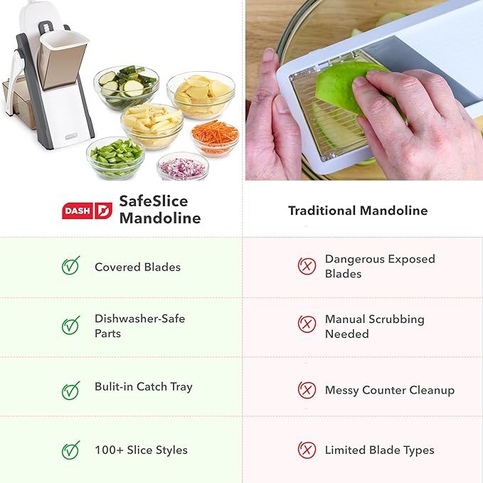 DASH Safe Slice Mandoline for Vegetables, Meal Prep & More with 30+ Presets & Thickness Adjuster, Midnight Navy