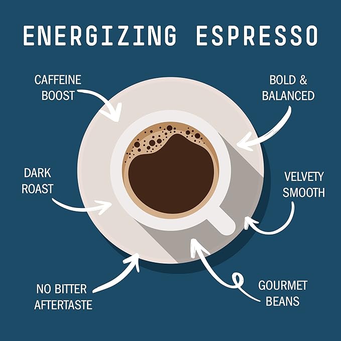 Stone Street Knee Buckling Espresso Coffee, Ground, High Caffeine Blend, Dark Roast, 5 LB