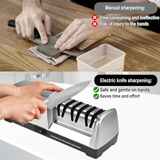Electric Knife Sharpener 3 Stage, With 100% Diamond Abrasives and 15° Precision Angle Guides, Knife Sharpener Electric for all Kitchen Knives, Super Quiet Sharpenning and Polishing, Silver