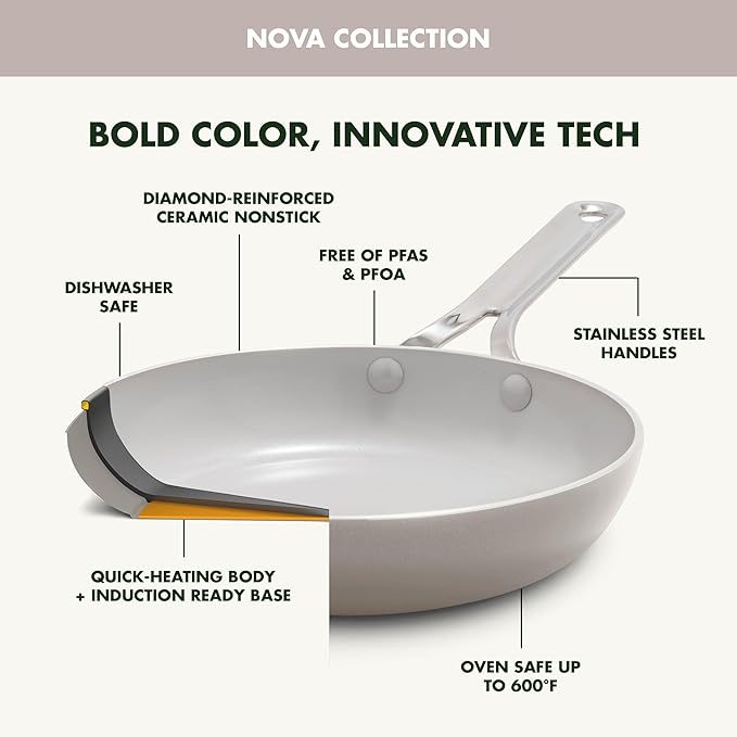 GreenPan Nova 8” & 10” 2 Piece Frying Pan Skillet Set, Oprah’s Favorite Things 2024, Induction Suitable PFAS-Free Nontoxic Ceramic Nonstick, Dishwasher & Oven Safe, Quick Even Heating, Clay