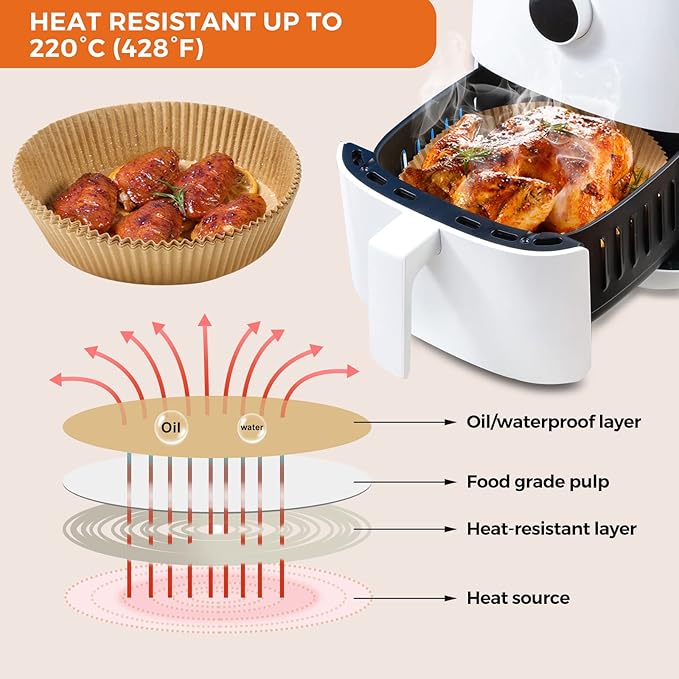 Air Fryer Paper Liners Disposable: 125PCS Non-Stick Air Fryer Parchment Paper, Food Grade Baking Liner for Baking Roasting Microwave (8IN-Round)