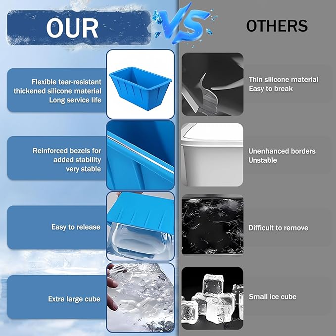 6Pack 48LB Extra Large Ice Block Molds, Silicone Large Ice Cube Molds for Cold Plunge Tub,Reusable Ice Cube Trays for Freezer,Ice Block Molds for Home Ice Bath,Cold Plunge Accessories,Ice Bath Chiller