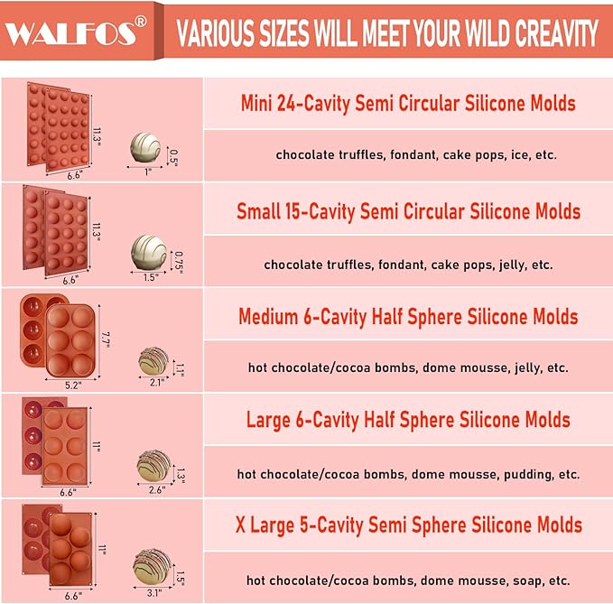 Extra Large 5-Cavity Semi Sphere Silicone Mold, 2 Packs Half Sphere Silicone Baking Molds for Making Chocolate, Cake, Jelly, Dome Mousse