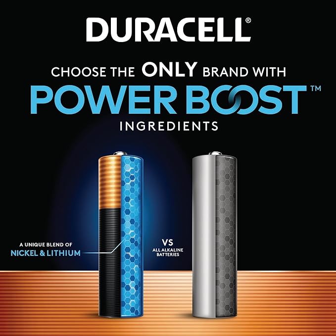 Duracell Coppertop AAA Batteries with Power Boost Ingredients, 16 Count Pack Triple A Battery with Long-lasting Power, Alkaline AAA Battery for Household and Office Devices