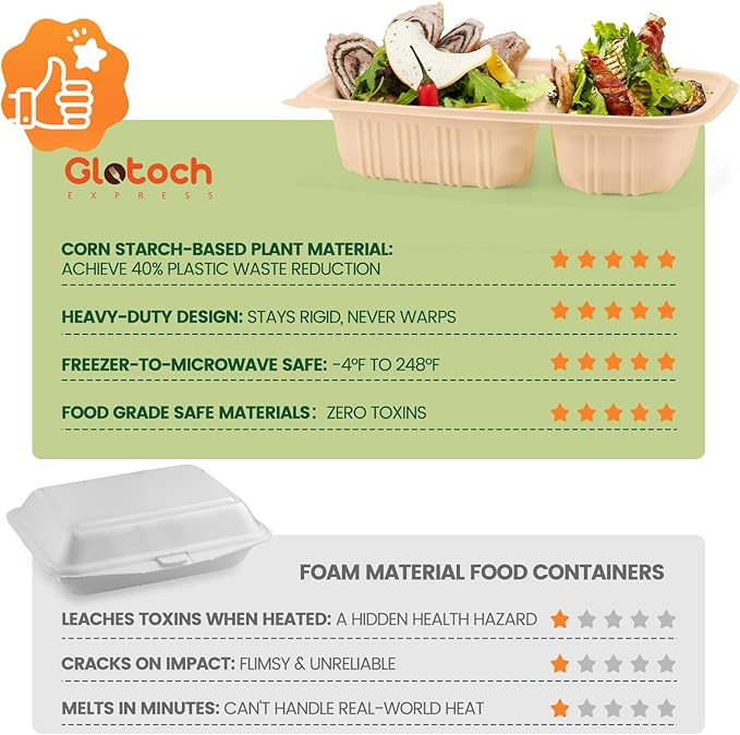 Glotoch Express 32 oz-200 Pack Meal Prep Containers with Lids,Resuable Cornstarch Material Salad Containers, Plant-based Lunch Boxes, Plastic Take Out Bowls for Restaurant