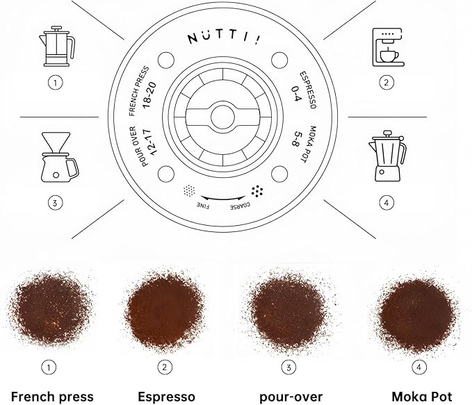 Nuttii Burr Coffee Grinder – Electric, Portable, Small, Quiet Adjustable Conical Burr Coffee Bean Mill, 20 Grind Settings for Espresso, Pour-Over, French Press Moka, for Home Travel Use (Matte Black)