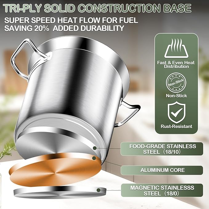Stainless Steel Stockpot with Lid, 20QT Large Stock PotHeavy Duty Tri-Ply Bottom Commercial Grade Stock Pot & Stockpots for Boiling Cooking Soup Stew Canning Cooking Pots,Big Stockpot, Deep Cookware