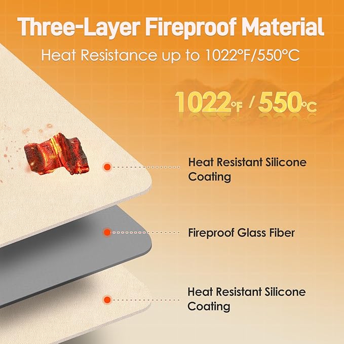 Heat Resistant Mats for Countertop - Fireproof 15x18 in Heat Resistant Mats for Air Fryer - Kitchen Countertop Protector for Air Fryer, Coffee Maker, Stand Mixer, Toaster, Oven 2PCS - Khaki
