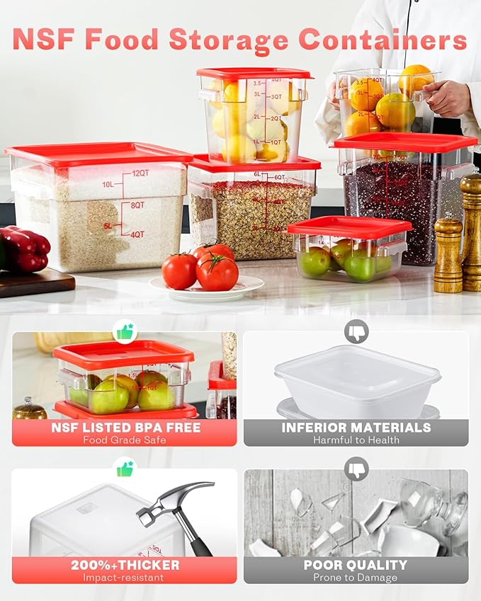 4QT NSF Food Storage Containers: 2 PCS [Food Grade][Hot&Cold Resistant] Commercial Clear Food Storage Containers with Lids for Restaurant Kitchen Proof Dough, Measuring Spoons Included(BPA FREE)