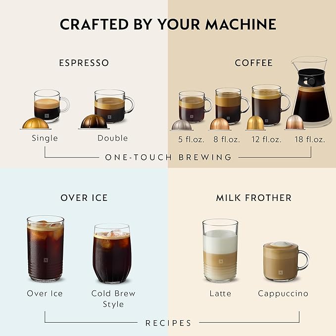 Nespresso Vertuo Next Coffee and Espresso Maker by Breville, with Aeroccino Milk Frother, Light Grey
