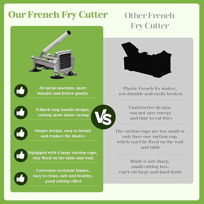 Commercial French Fry Cutter, Heavy Duty Potato Slicer with 3/8 and 1/2Inch Blade, Stainless Steel Potato ChopperFrench Fries Cutter with Suction Feet,