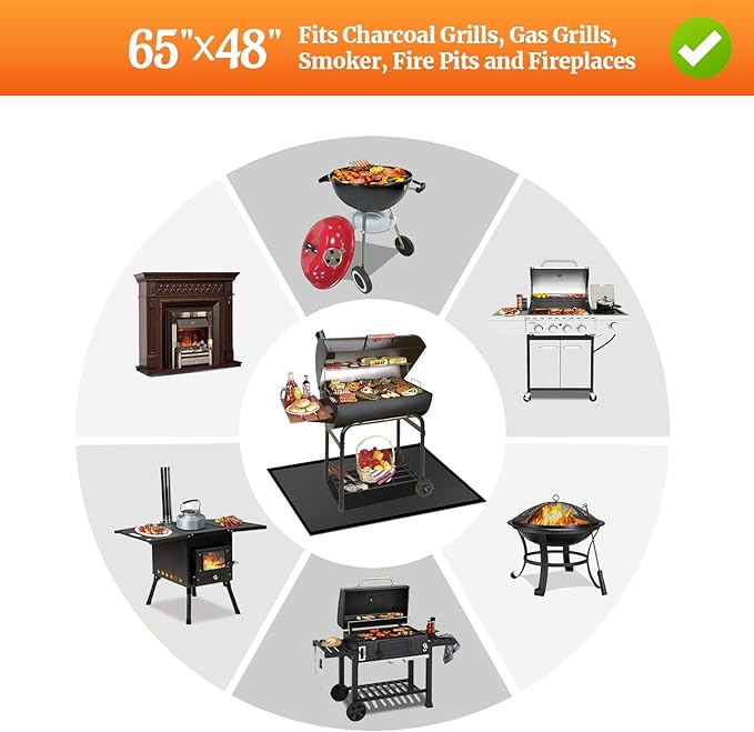 65 ×48 inches Under Grill Mats for Outdoor Grill/ Fireproof Fire Pit Mat Fireplace Mat, Double-Sided Fireproof Grill Pad, Oil-Proof Waterproof BBQ Mat Pads Protector for Deck Patio Smokers Gas Grills