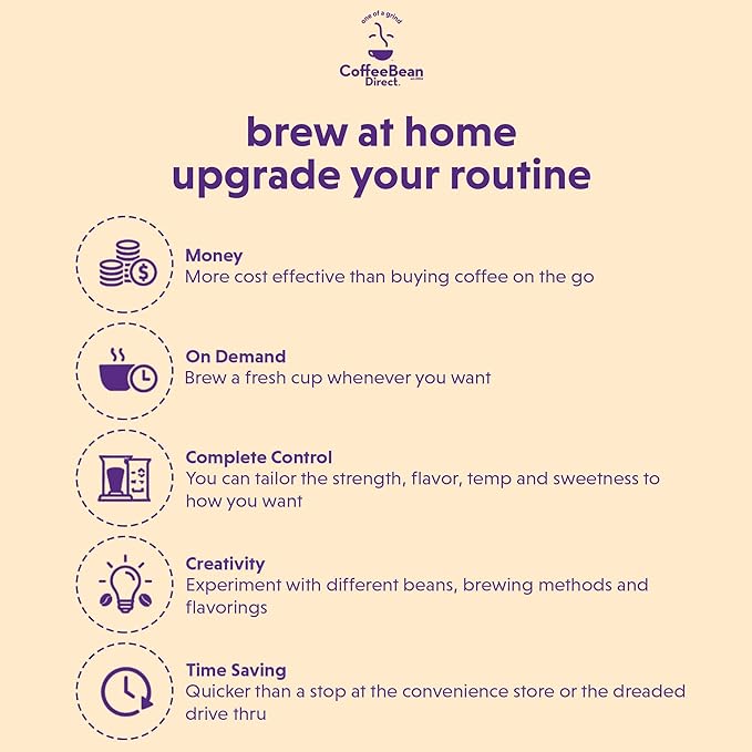 Coffee Bean Direct Indian Monsooned Malabar, Whole Bean Coffee, Light Roast, 1 Pound Bag (Pack of 1)