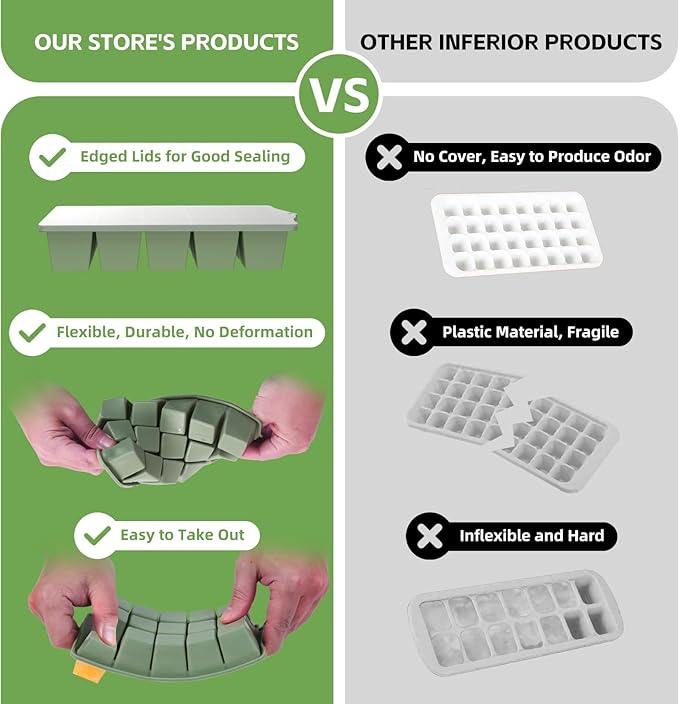 FANYITY Silicone Ice Cube Trays 2-Pack with Locks lids,Easy Release Ice Molds for Freezer,Perfect for Cocktails, Whiskey, Coffee