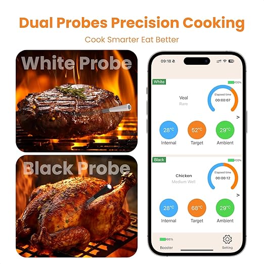Wireless Meat Thermometer with 2 Color-Coded Probes, ±1.8℉ Accuracy, IP67 Waterproof, App Control & Real-Time Monitoring, Two-Way Alerts for Kitchen, BBQ, Grill, Oven, Smoker