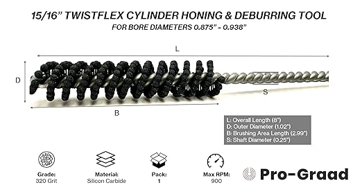 TwistFlex 15/16" 320SC Cylinder Hone, 0.9375” (23.8mm) Flexible Cylinder Honing & Deburring Tool for Hole Diameters 0.875"- 0.938“, 320 Grit Silicon Carbide, Pack of 1