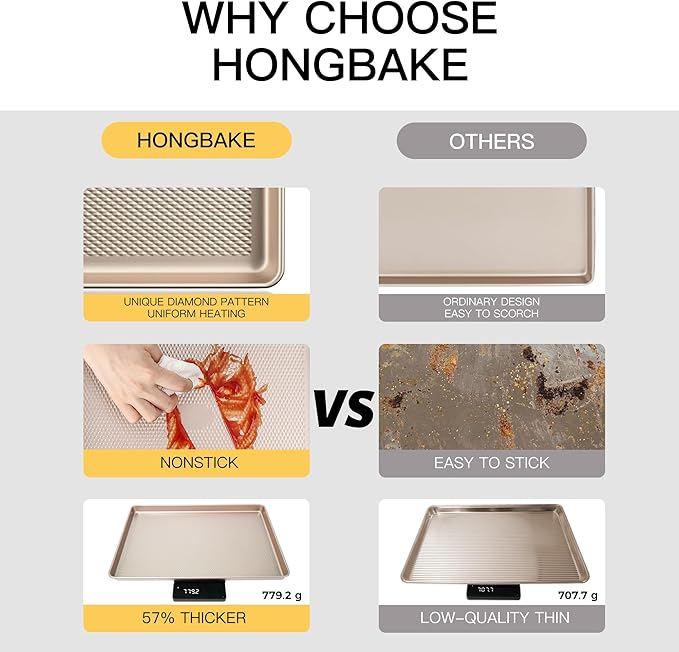 HONGBAKE 2 Pack Jelly Roll Pan 15x10, Commercial Cookie Sheets for Baking with Diamond Texture Surface, 57% Thicker Carbon Steel Baking Sheet for Oven, Nonstick Cooking Tray