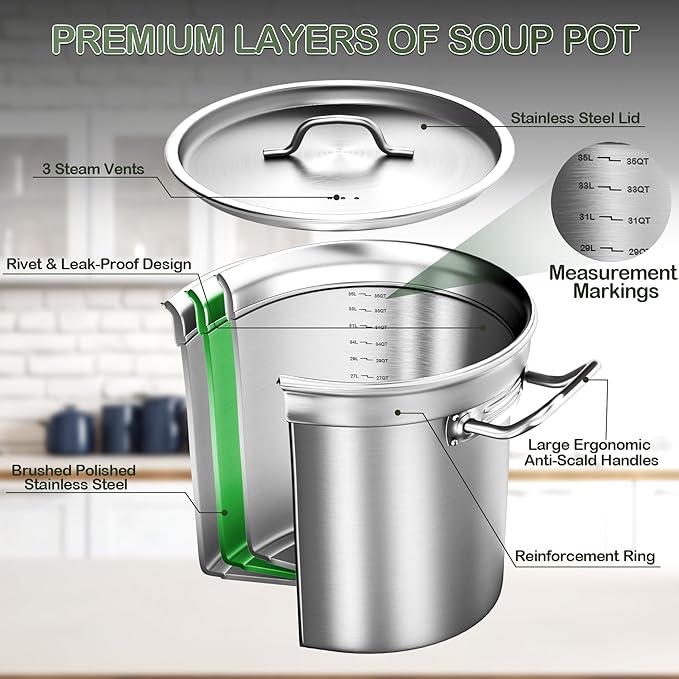 Large Stock Pot-35QT Stainless Steel Stockpot with Lid, Heavy Duty Tri-Ply Bottom Commercial Grade Stock Pot & Stockpots for Boiling Cooking Soup Stew Canning Cooking Pots, Big Stockpot, Deep Cookware
