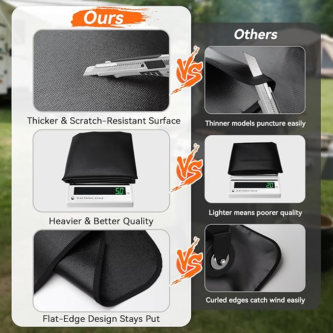 79x39 inches Large Under Grill Mats for Blackstone, Double-Sided Fireproof Outdoor Grill Protective Mat, Oilproof Waterproof BBQ Fire Pit Fireplace Mat