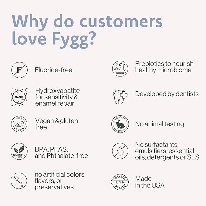 Fygg Nano Hydroxyapatite Toothpaste with Prebiotics | Fluoride & SLS Free with Hydroxyapatite | Remineralizing nHA Tooth Paste for Sensitive Teeth | Chocolate Swirl, 4 Oz