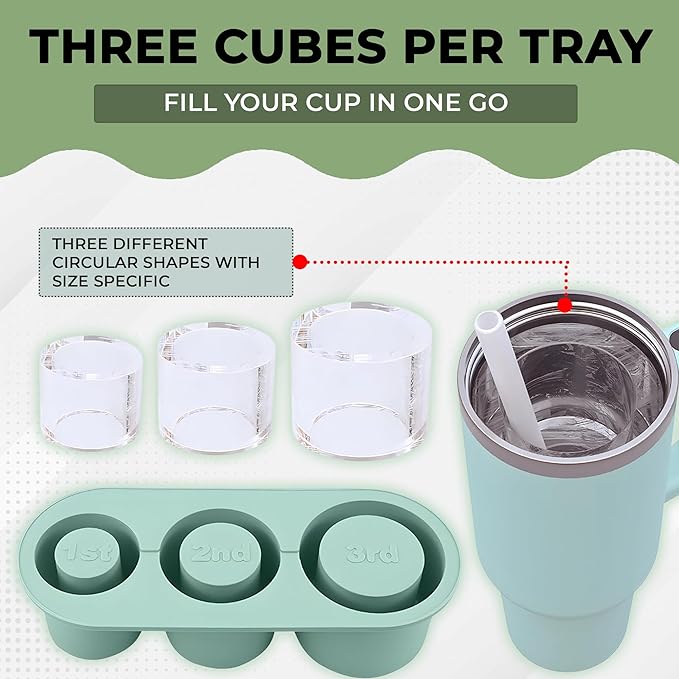 20-40 oz Ice Molds for Stanley Cup - Silicone Ice Cube Tray with Lid and Bin for Chilling Cocktails, Whiskey, Drinks, Coffee - BPA-Free, Easy Fill and Release Ice Maker Tray for Freezer