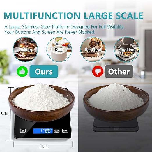 Food Scale, Digital Kitchen Scale 33lb/15kg Steel and Tempered Glass with 1g/0.1oz Precision, Tare & 5 Units, Type-C Rechargeable, LCD Display for Baking, Cooking, Meal Prep, Coffee, Postage Black