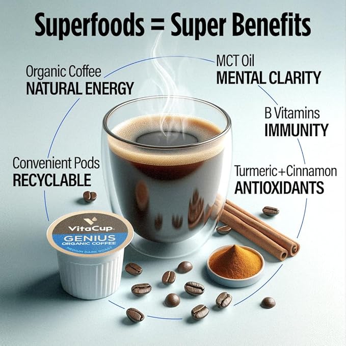 VitaCup Organic Genius Keto Coffee Pods, Increase Energy & Focus w/MCT Oil, Turmeric, B Vitamins, D3, Medium Dark Roast, Bold, Smooth, Single Serve Pod Compatible w/Keurig K-Cup Brewers, 24 Ct