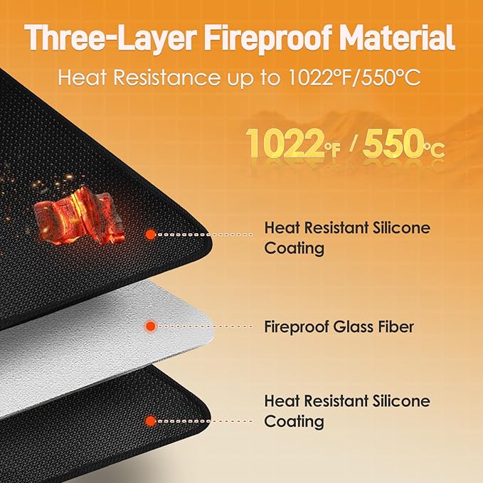 Heat Resistant Mats for Countertop - Firproof 16x24 in Heat Resistant Mats for Air Fryer - Kitchen Countertop Protector for Air Fryer, Coffee Maker, Stand Mixer, Toaster, Oven 2PCS - Black