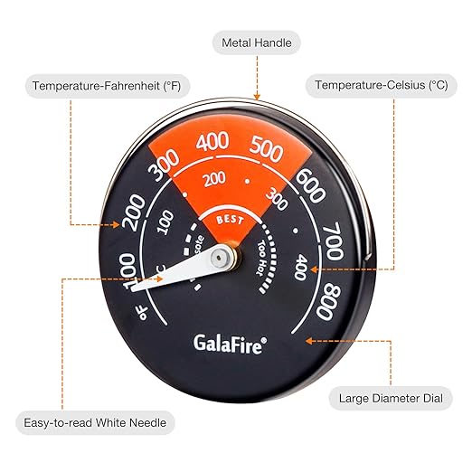 2PCS Wood Stove Thermometer Magnetic for Wood Burning Stove Burn Indicator for Gas Stoves Pellet Stove