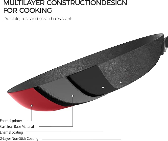 YUTANN 8" Pre-Seasoned Enameled Cast Iron Skillet, Non-Stick Egg Frying Pan with Detachable Wooden Handle,PFAS/PFOA Free,Oven & Dishwasher Safe,Perfect for Healthy Cooking