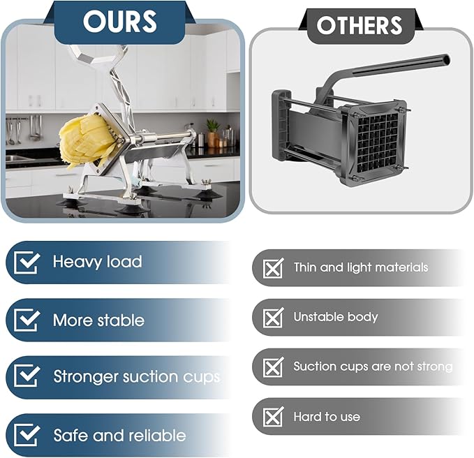 Commercial French Fry Cutter Stainless Steel Potato Cutter for with 1/2,1/3 and 3/8 Inch Blade, Heavy Duty Potato Slicer Manual Potato Chopper Set for Sweet Potato, Carrot, Cucumbers