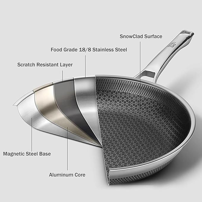 Hybrid Pans Set Nonstick with 2Lid, 8&10&12 Inch Nonstick Frying Pans Set, Dishwasher Induction Oven Broiler Safe Stainless Steel Skillet, PFOA Free Kitchen set