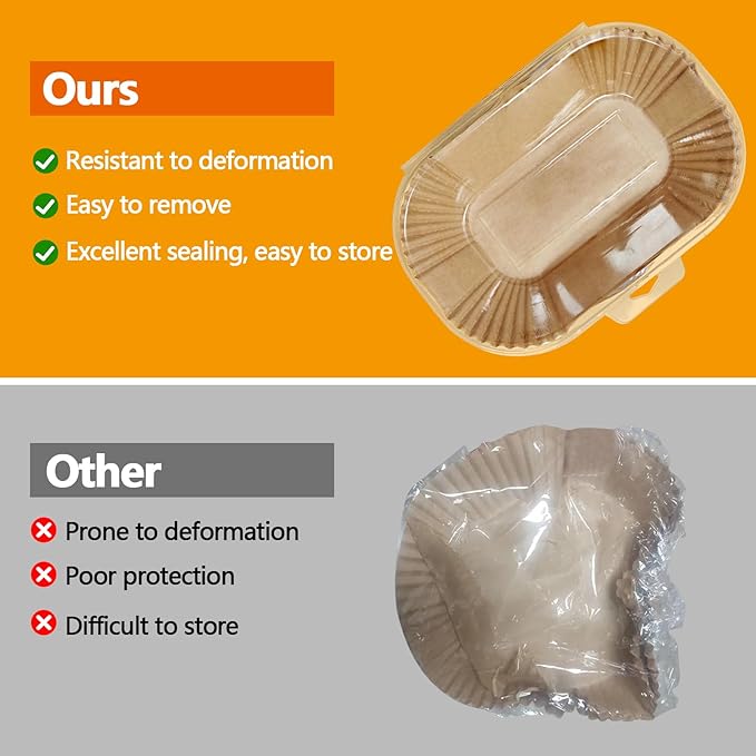 Loaf Pan Liners, 150Pcs Non-Stick Loaf Pans for Baking Bread 9x5, 2lb Disposable Parchment Bread Liners for Sourdough, Pound Cake, Banana Bread and More (Bottom Sizes: 8"× 3.5")