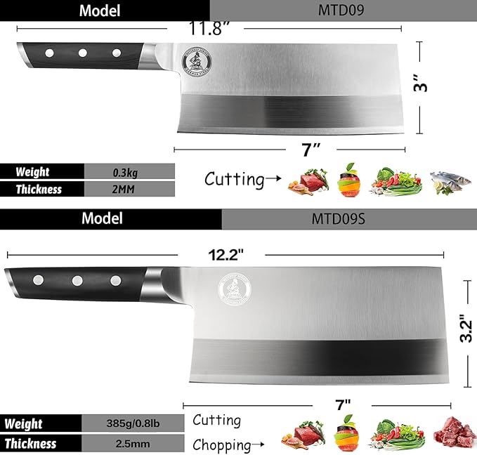 Kitory Meat Cleaver Knife 7"- Front Cutting Behind Chopping - German High Carbon Steel Blade, Chinese Qian Qie Hou Zhan Kitchen Chef`s Knife - 2024 Gifts - Metadrop Series MTD09S