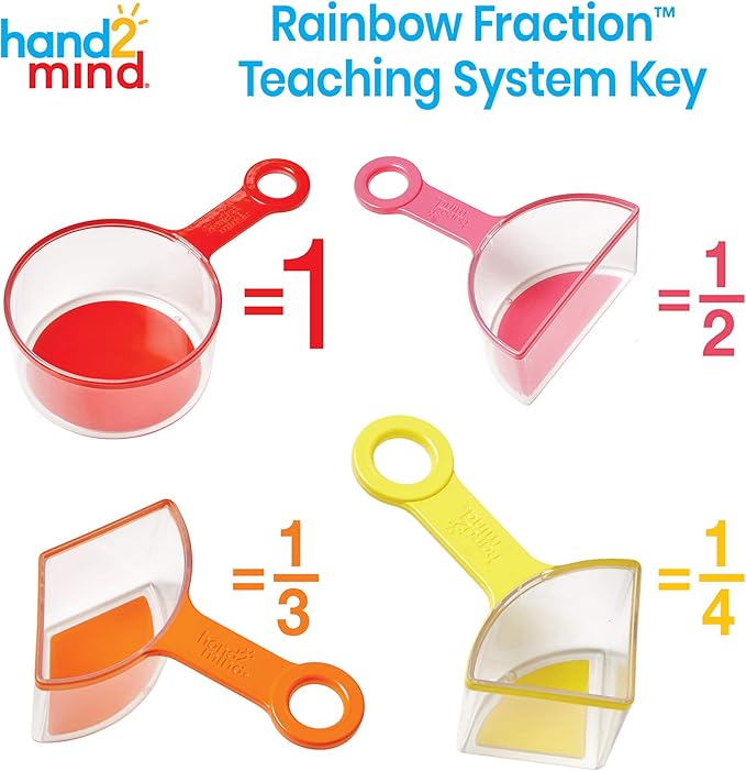 hand2mind Rainbow Fraction Measuring Cups, Kids Montessori Kitchen Tools, Toddler Cooking Tools, Sensory Table Materials, Fraction Manipulatives, Homeschooling Supplies, Easter Baking (Set of 4)