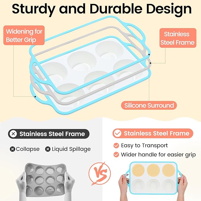 Silicone Jumbo Muffin Pan with Metal Frame, Non Stick Food Grade Silicone Large Muffin Pan, with Handles 6 Cup,BPA-Free and Dishwasher Safe, Jumbo Cupcake Pans - 1 Piece Blue